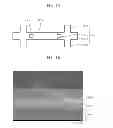Fig. 11 - Method of manufacturing photovoltaic cell