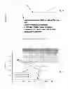 Fig. 05 - Methods of manufacturing photovoltaic electrodes