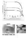 Fig. 11 - Methods of manufacturing photovoltaic electrodes