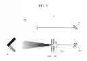 Fig. 04 - Method of manufacturing pram using laser interference lithography