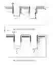 Fig. 07 - METHOD FOR MAKING GATE-OXIDE WITH STEP-GRADED THICKNESS IN TRENCHED DMOS DEVICE FOR REDUCED GATE-TO-DRAIN CAPACITANCE
