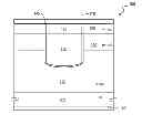 Fig. 01 - UMOS Semiconductor Devices Formed by Low Temperature Processing