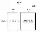 Fig. 28 - Method of forming a contact and method of manufacturing a phase change memory device using the same