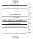 Fig. 01 - METHOD FOR MANUFACTURING VARIABLE RESISTANCE ELEMENT