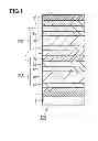Fig. 02 - METHOD FOR MANUFACTURING SEMICONDUCTOR DEVICE