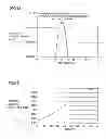 Fig. 07 - SILICON CARBIDE SEMICONDUCTOR DEVICE AND METHOD OF MANUFACTURING THEREOF