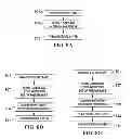 Fig. 06 - Memory device structure and method