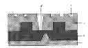 Fig. 01 - Fabrication method for improving surface planarity after tungsten chemical mechanical polishing