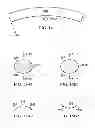 Fig. 06 - Curved wafer processing on method and apparatus