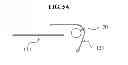 Fig. 06 - UNIVERSAL SERIAL BUS DEVICE