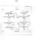 Fig. 04 - Wireless communication system, wireless communication device, wireless communication method and program