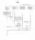 Fig. 05 - Wireless communication system, wireless communication device, wireless communication method and program
