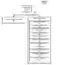 Fig. 01 - SEAMLESS TRANSITION FROM CELLULAR TO Wi-Fi COMMUNICATION