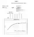 Fig. 08 - Methods and formulations for treating sialic acid deficiencies