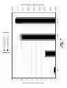 Fig. 08 - Bioabsorbable polymer compositions exhibiting enhanced crystallization and hydrolysis rates