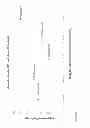 Fig. 04 - LIPOBALANCED LONG CHAIN TESTOSTERONE ESTERS FOR ORAL DELIVERY