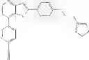 Fig. 152 - Furopyridine derivatives