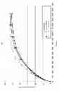 Fig. 02 - TAMPER-RESISTANT PHARMACEUTICAL DOSAGE FORM COMPRISING NONIONIC SURFACTANT
