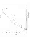 Fig. 07 - TAMPER-RESISTANT PHARMACEUTICAL DOSAGE FORM COMPRISING NONIONIC SURFACTANT
