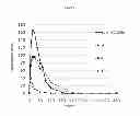 Fig. 02 - Sublingual films