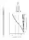 Fig. 02 - ANTICANCER COMPOUNDS AND PREPARATION METHODS THEREOF