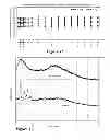 Fig. 10 - Oral formulations for treating metal overload