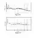 Fig. 11 - Oral formulations for treating metal overload