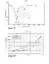 Fig. 12 - Oral formulations for treating metal overload