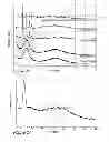 Fig. 14 - Oral formulations for treating metal overload