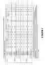 Fig. 08 - Compound, composition and uses thereof