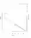 Fig. 02 - TAMPER-RESISTANT DOSAGE FORM COMPRISING PHARMACOLOGICALLY ACTIVE COMPOUND AND ANIONIC POLYMER