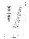 Fig. 06 - Low molecular weight polystyrene resin and methods of making and using the same