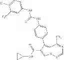 Fig. 197 - PYRROLOTRIAZINE DERIVATIVES USEFUL FOR TREATING HYPER-PROLIFERATIVE DISORDERS AND DISEASES ASSOCIATED WITH ANGIOGENESIS
