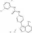 Fig. 366 - PYRROLOTRIAZINE DERIVATIVES USEFUL FOR TREATING HYPER-PROLIFERATIVE DISORDERS AND DISEASES ASSOCIATED WITH ANGIOGENESIS