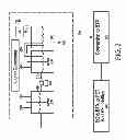 Fig. 03 - CONTINUOUS PROCESS FOR CONVERSION OF LIGNIN TO USEFUL COMPOUNDS