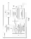 Fig. 07 - Distortion estimation apparatus and method