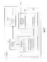 Fig. 08 - Distortion estimation apparatus and method