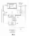 Fig. 09 - Distortion estimation apparatus and method