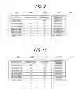 Fig. 09 - Physical Quantity Detection Device, And Network System