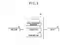 Fig. 04 - Digital displacement measuring instrument