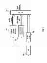 Fig. 08 - Methods for improving high frequency reconstruction