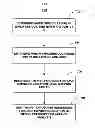 Fig. 10 - Systems and methods for determining concentrations of exposure