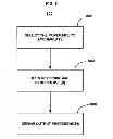 Fig. 11 - Systems and methods for determining concentrations of exposure