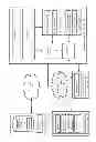 Fig. 02 - In-card access control and monotonic counters for offline payment processing system