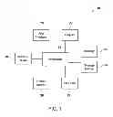 Fig. 02 - SYSTEM AND METHOD FOR TRANSACTIONAL RISK AND RETURN ANALYSIS