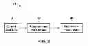 Fig. 05 - SYSTEM AND METHOD FOR TRANSACTIONAL RISK AND RETURN ANALYSIS