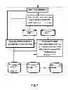 Fig. 09 - System and method for value significance evaluation of ontological subjects using association strength