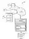 Fig. 01 - Methods and systems for the display and navigation of a social network