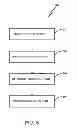 Fig. 06 - Methods and systems for the display and navigation of a social network