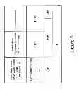 Fig. 02 - Method and Apparatus for Changing the Configuration of an Ongoing Streaming Session